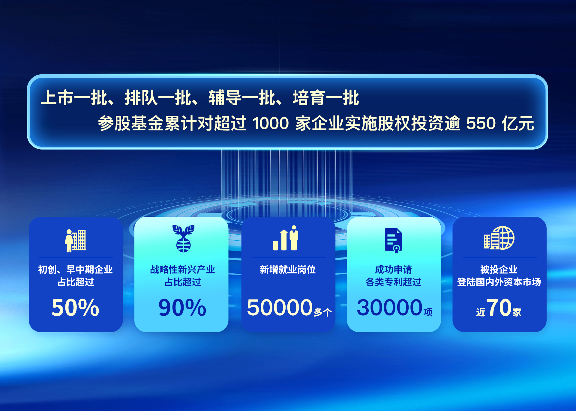 社会责任 - 永旺快投网线路检测